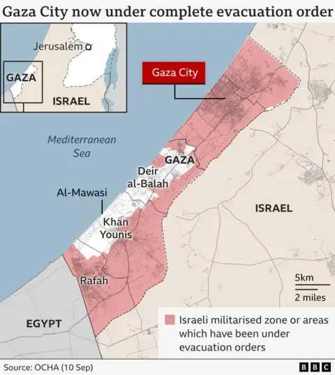 Numerous Palestinians Escape as Military Troops Push Further into the City